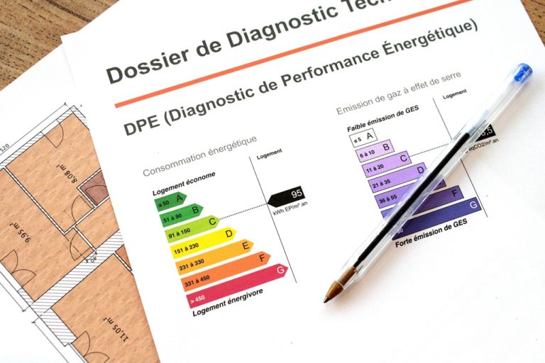 Le DPE et l'audit énergiétique